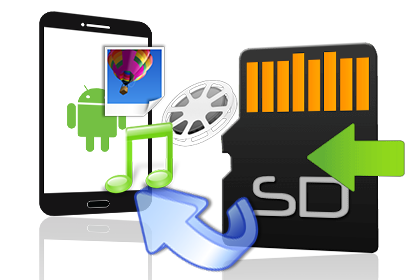 Android Daten von SD Karte wiederherstellen