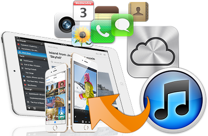 iPhone Daten vom iTunes oder iCloud wiederherstellen